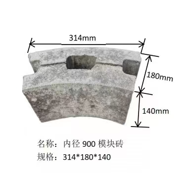 �ھ�900ģ��ש