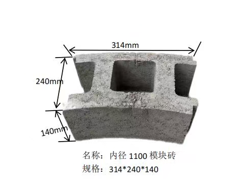 �ھ�1100ģ��ש